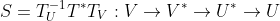 S=T_U^{-1}T^*T_V:V \rightarrow V^* \rightarrow U^* \rightarrow U